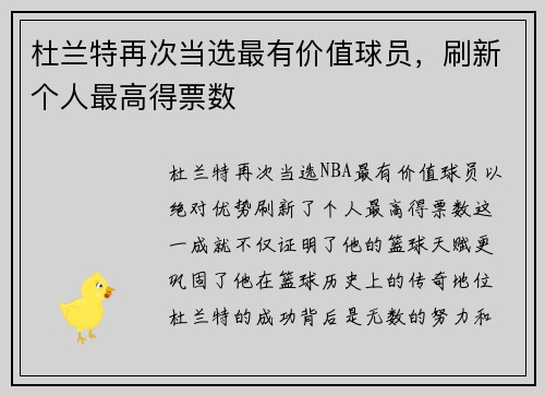 杜兰特再次当选最有价值球员，刷新个人最高得票数