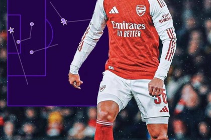 阿森纳抢19岁德甲妖锋！药厂要价6000-7000万，枪手锋线换代赌未来